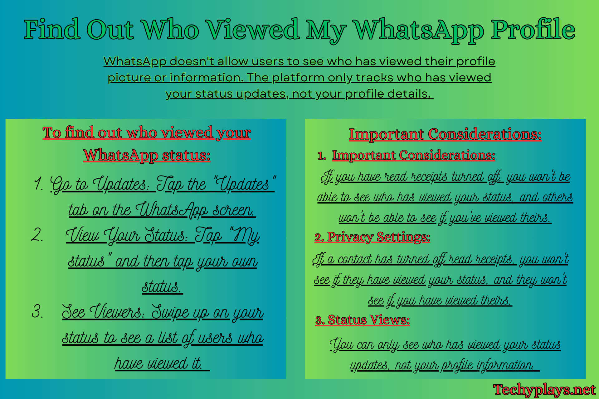 Find Out Who Viewed My WhatsApp Profile