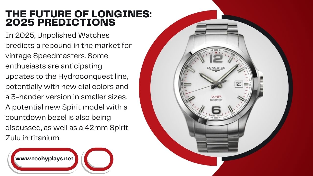 The Future of Longines: 2025 Predictions