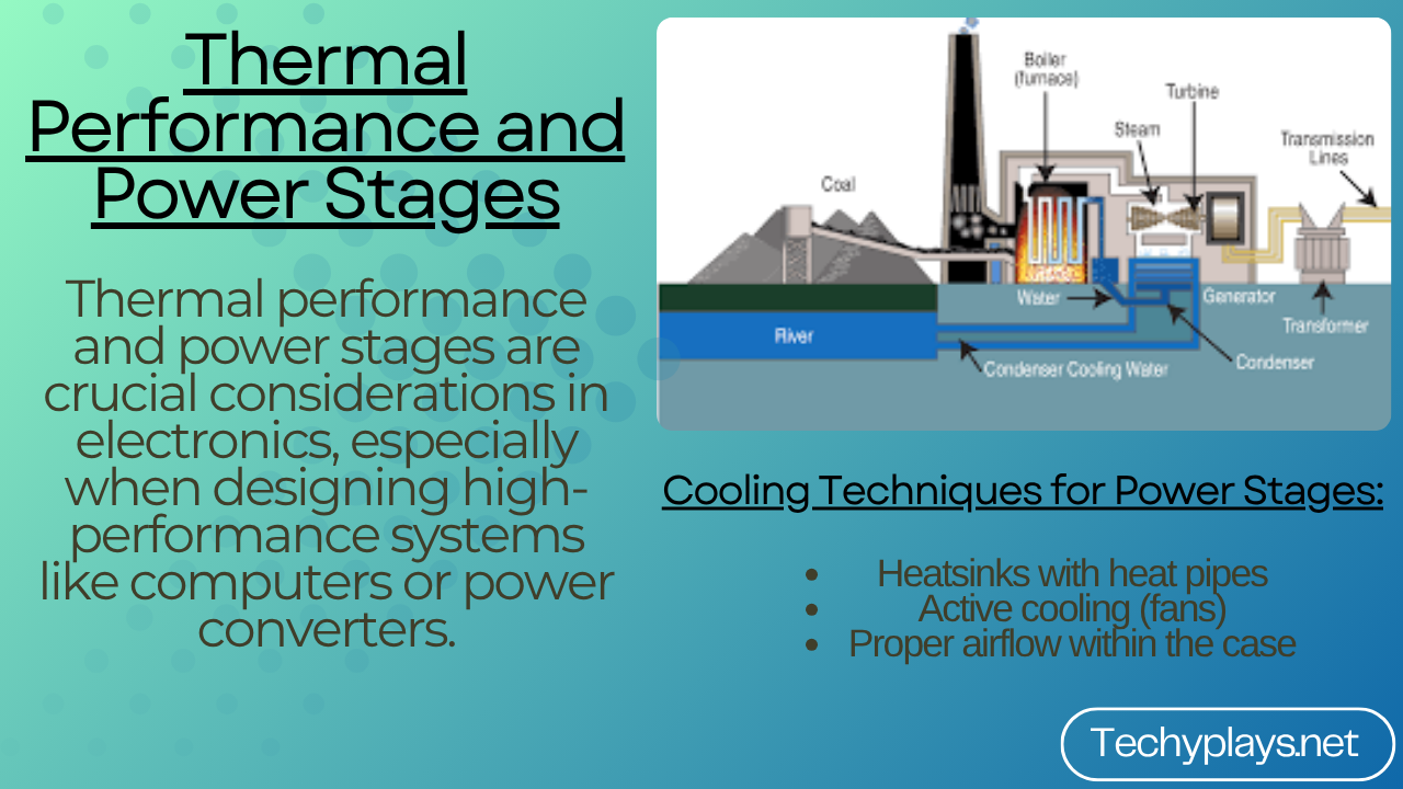 Thermal Performance and Power Stages